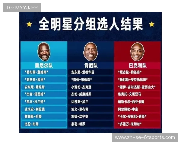 2025年NBA休斯顿火箭队完整赛程及关键对决预测