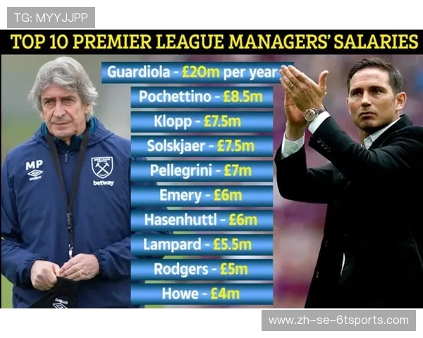 英超小球队的年薪情况及其财政状况分析