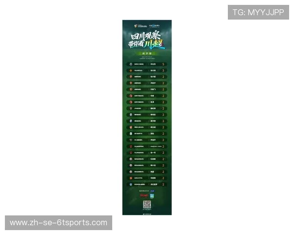 四川CBA球队名单大全及体育竞技综合实力介绍