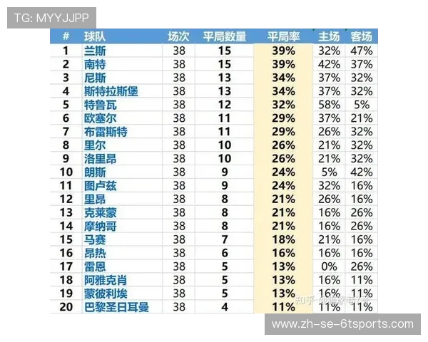 法甲赛事趋势分析及未来发展预测报告